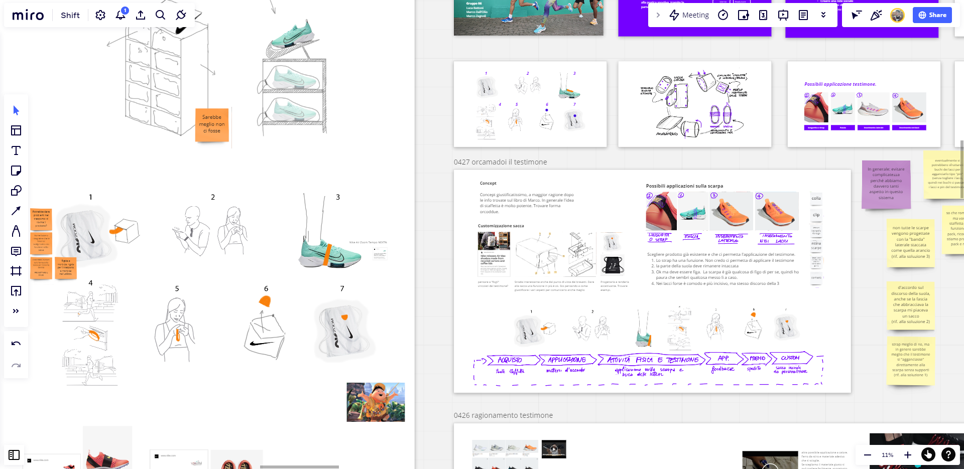 A screenshot of the research board on Miro