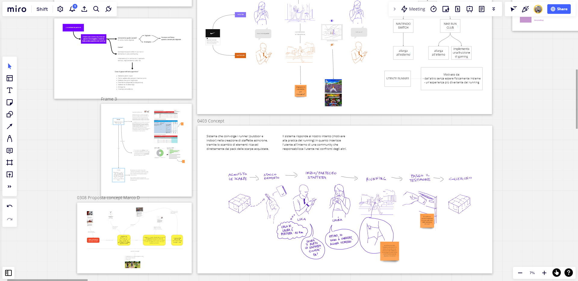 A screenshot of the research board on Miro