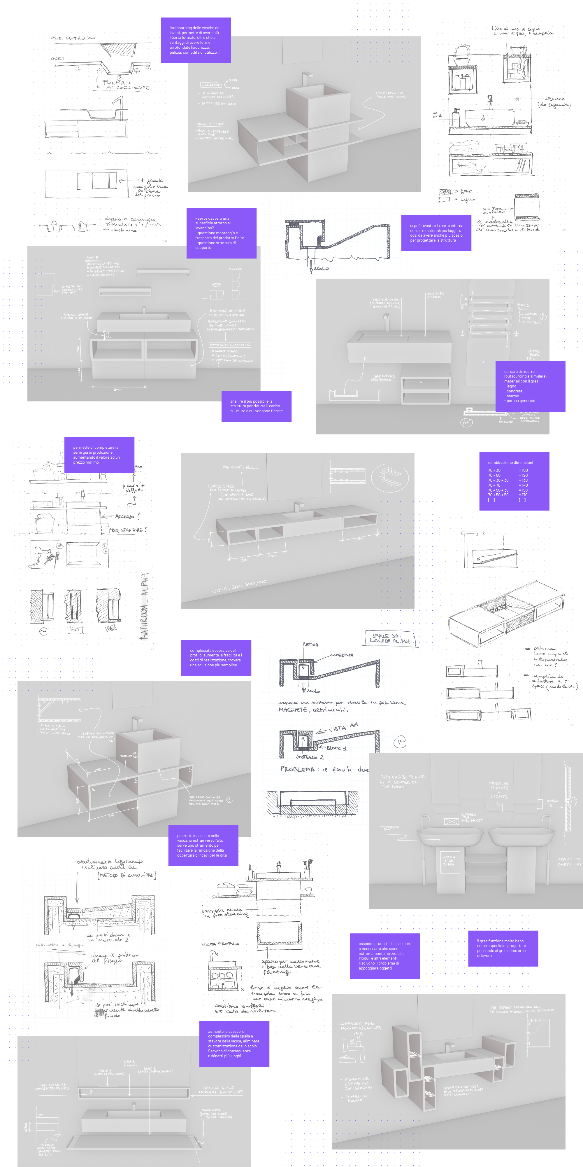 A collage of different 3D prototypes with feedback and notes