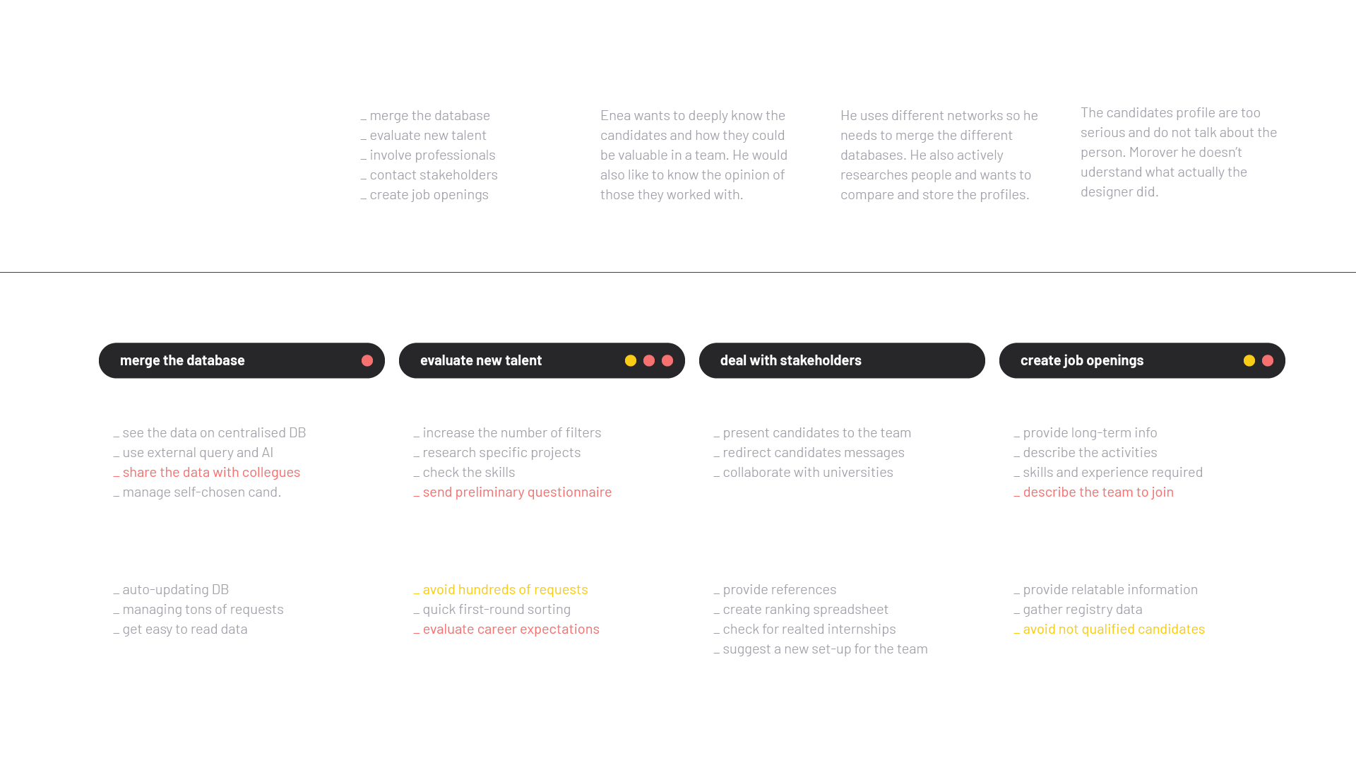 User journey map result for a recruiter persona