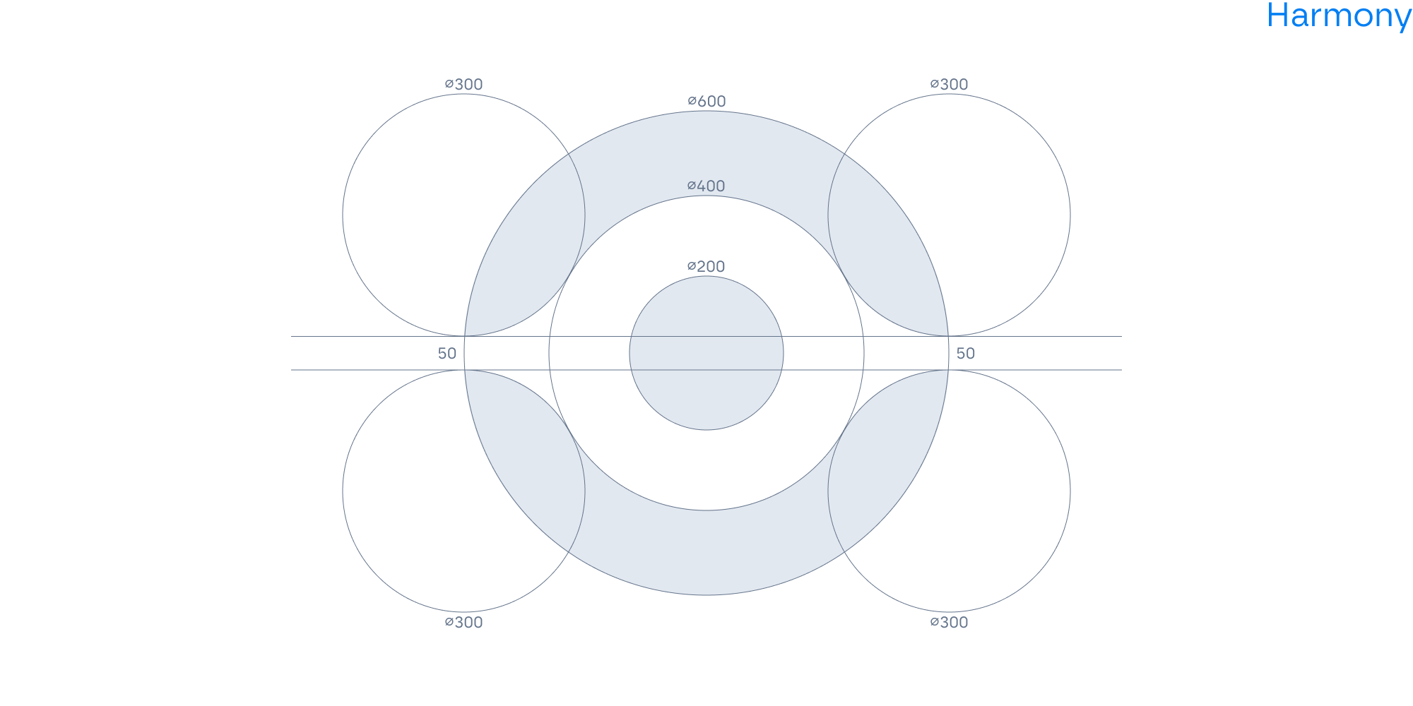 A squared linkedin post