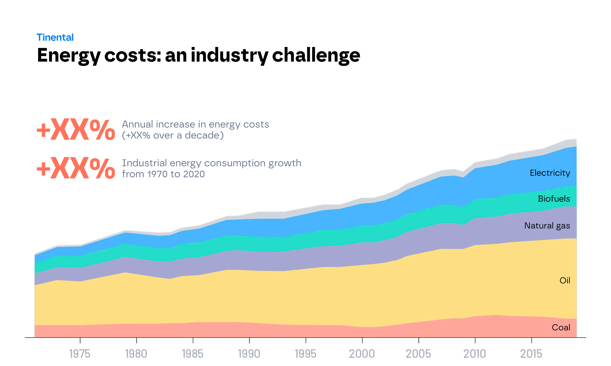 A squared linkedin post