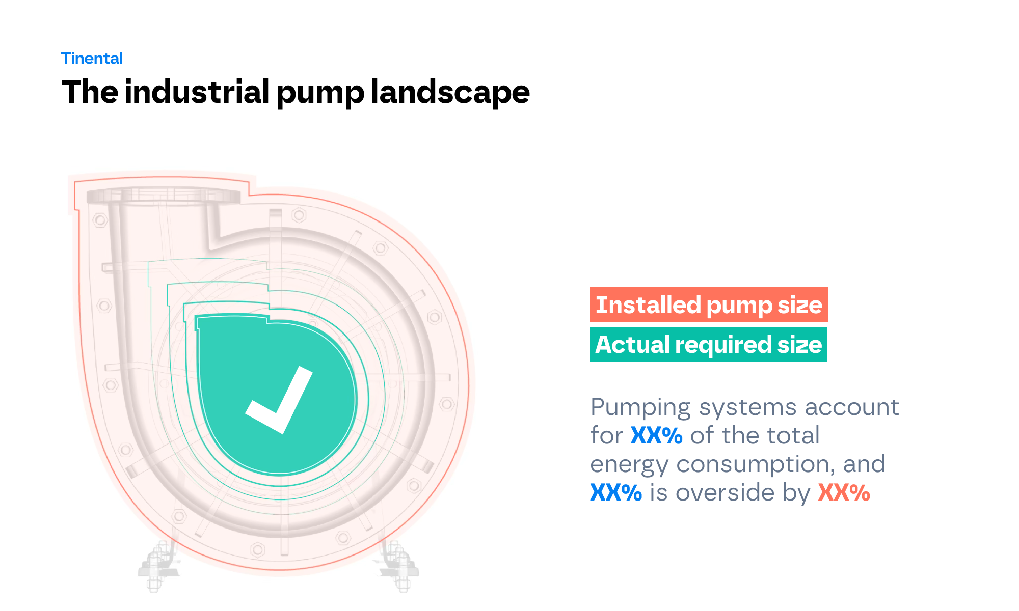 A squared linkedin post