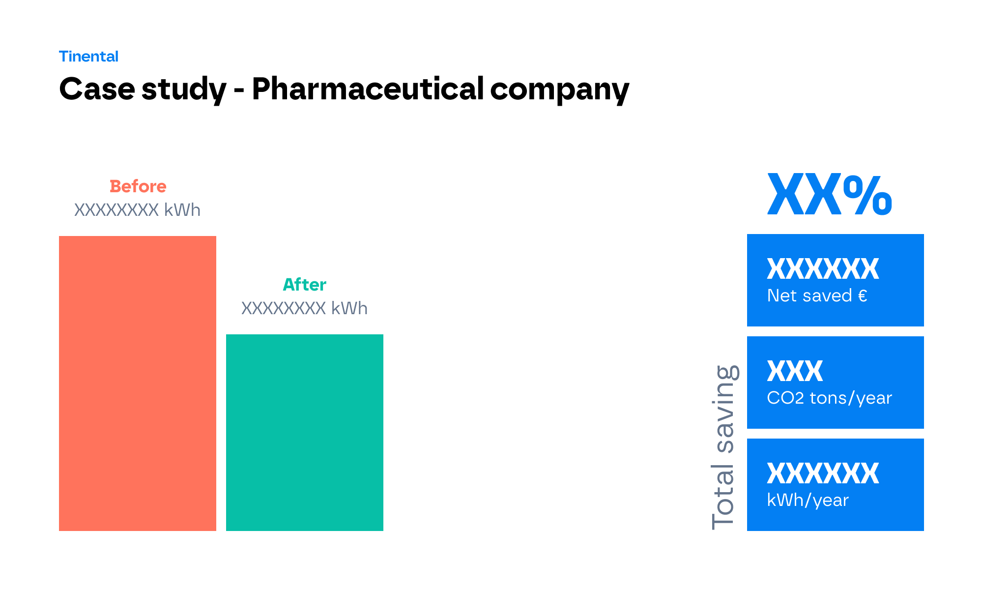 A squared linkedin post