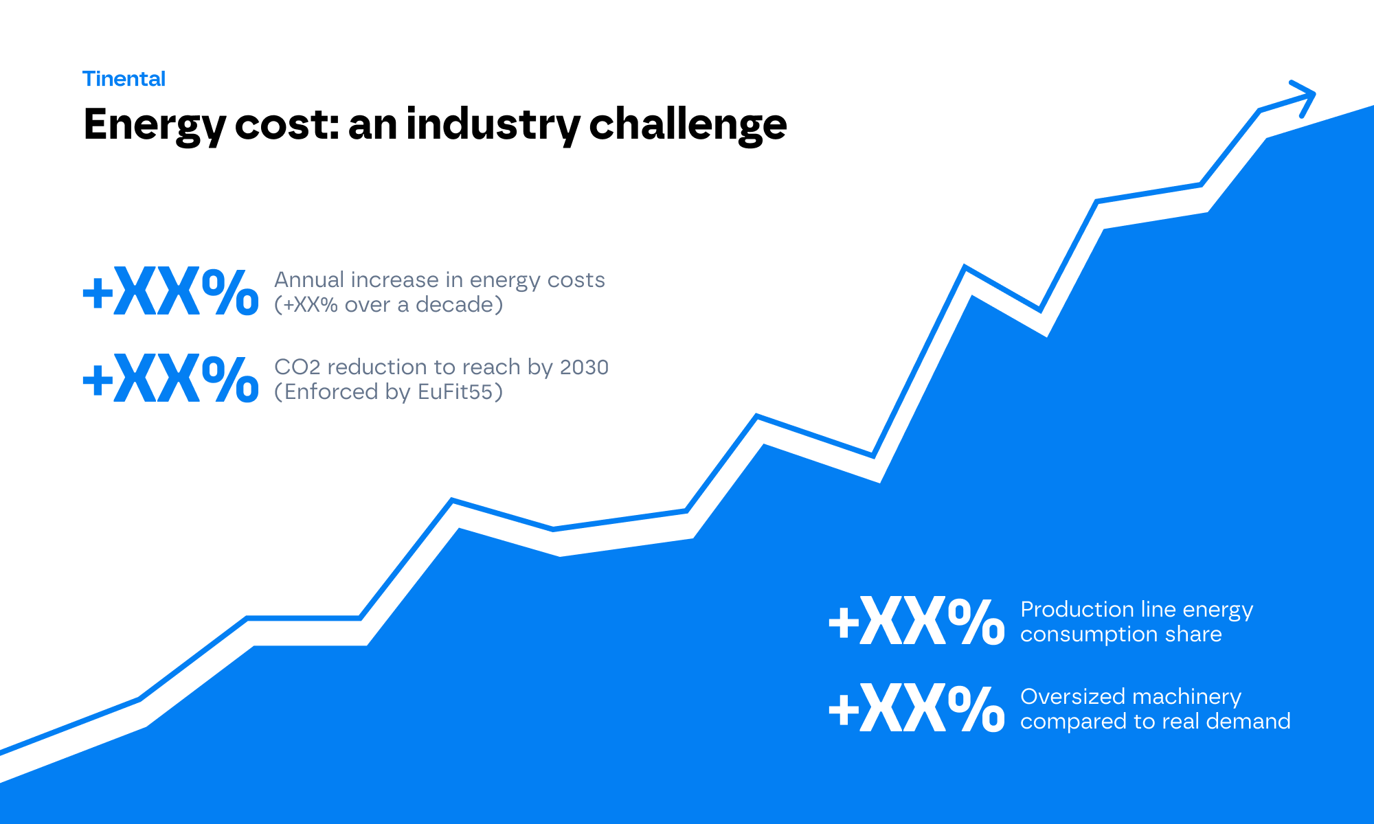 A squared linkedin post