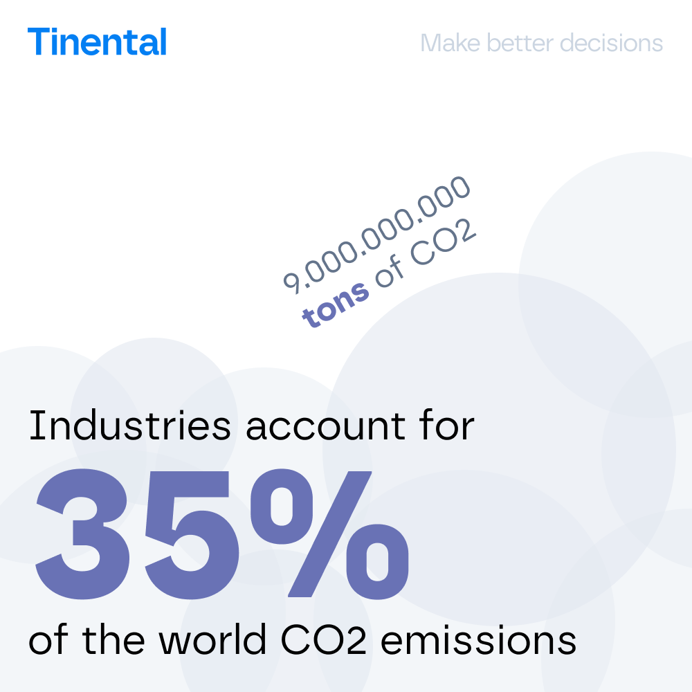 A squared linkedin post