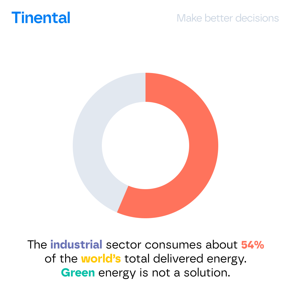 A squared linkedin post