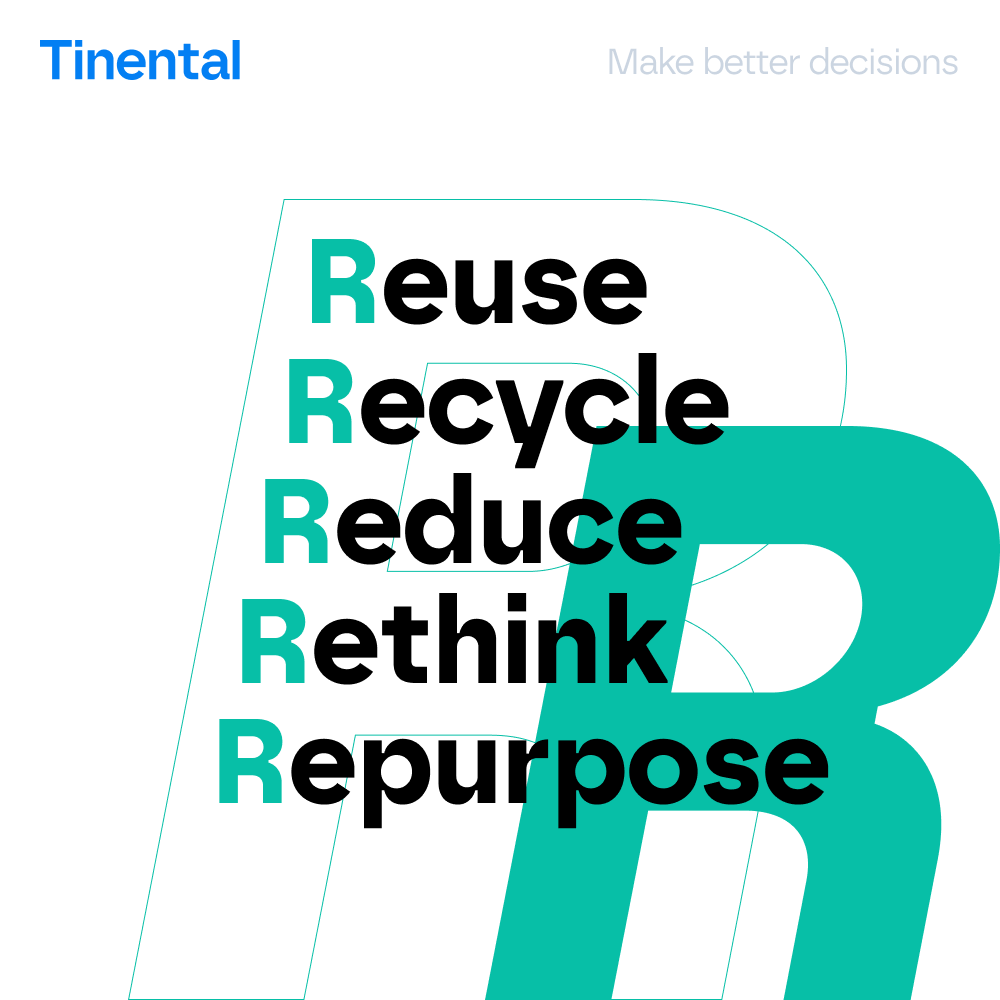 A squared linkedin post