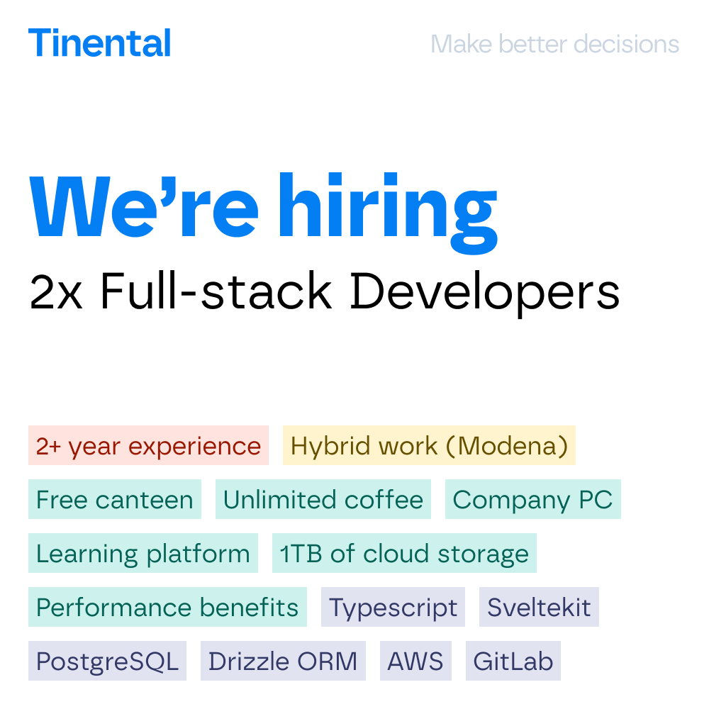 A squared linkedin post