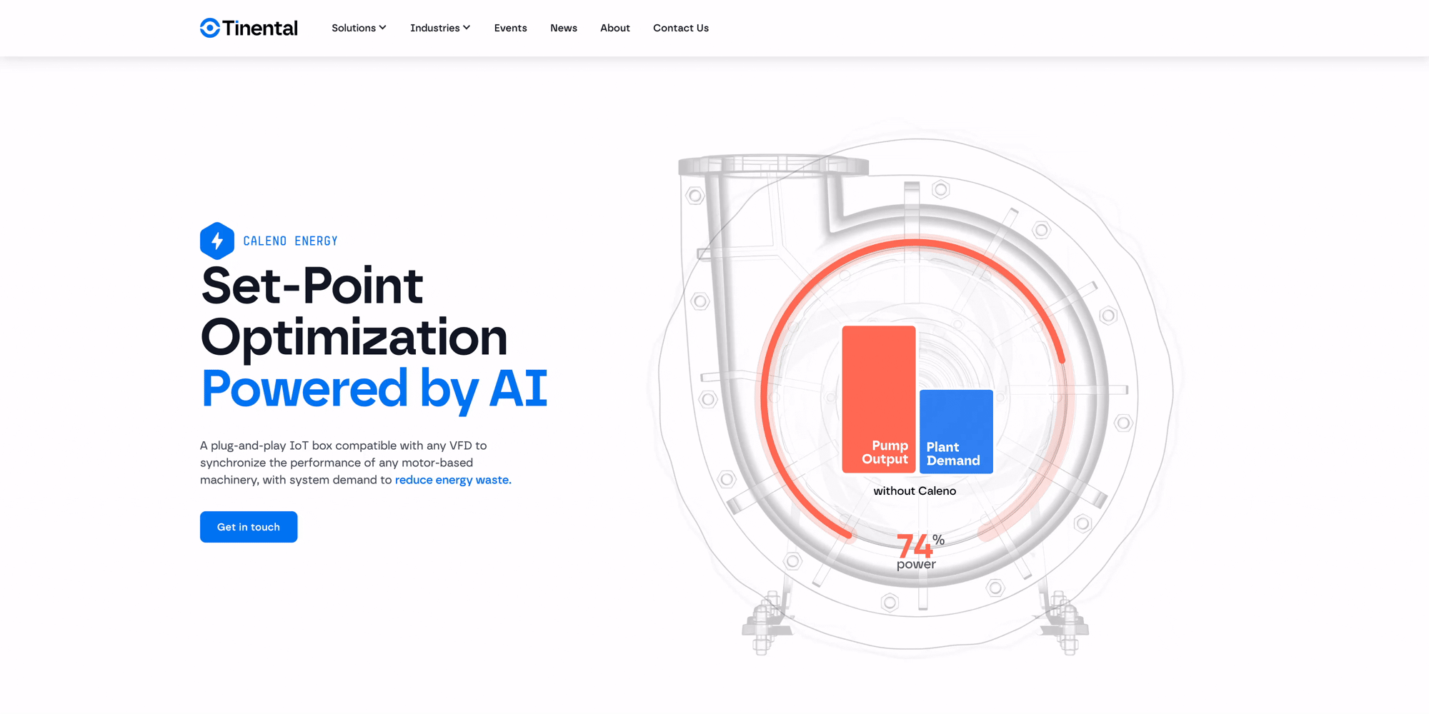 A squared linkedin post